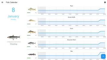 Fish Planet Calendar