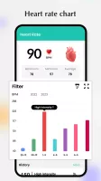 Blood pressure - Heart rate