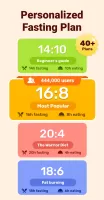 Intermittent Fasting GoFasting