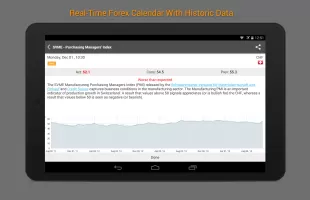 Forex Calendar, Market & News