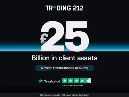 Trading 212