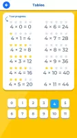 Times Tables IQ