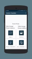 Camera Translator All Translat