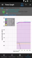 WiFi Analyzer