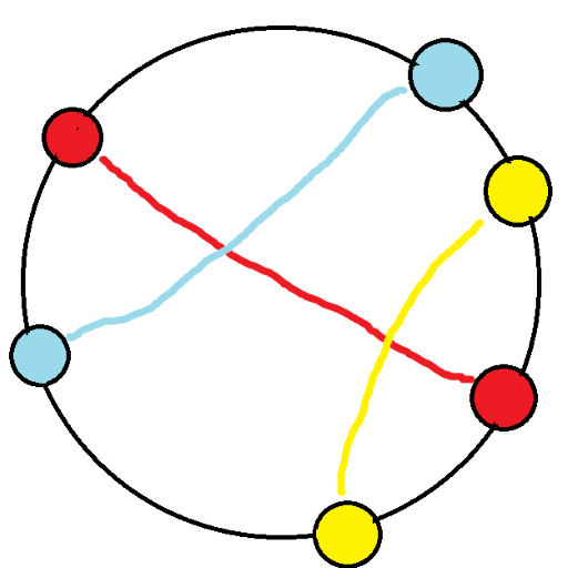 Color Link - Connect the Dots APK Free Download - Android App