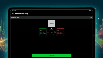 thinkorswim Mobile