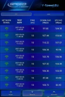 V-SPEED Speed Test