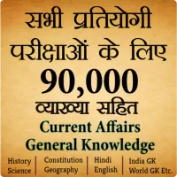 80,000+ Imp. GK Question Hindi