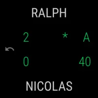 Tennis Math: score & stats