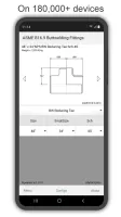 Pipedata