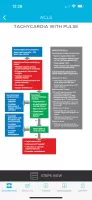 MediCode