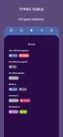PokePedia - Pokédex