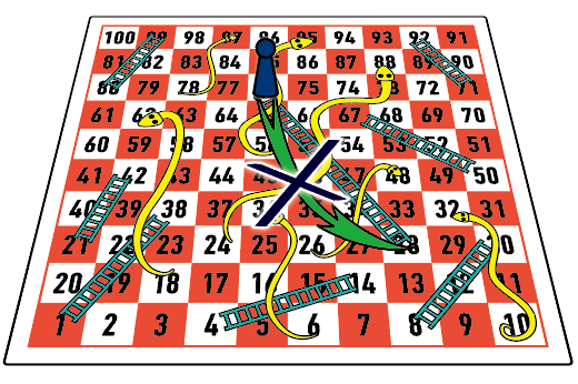 Snake and Ladder Games