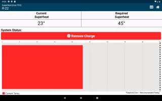 HVACR Check & Charge