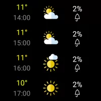 Weather XS PRO
