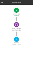 NETGEAR Mobile