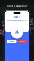 OBD2 Bluetooth Car Scanner