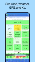 UAV Forecast for Drone Pilots