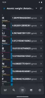 Periodic Table 2024: Chemistry