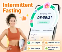 Intermittent Fasting GoFasting