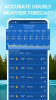 Weather Forecast