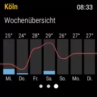 wetter.de Wetter & Regenradar