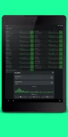 DNS Speed Test