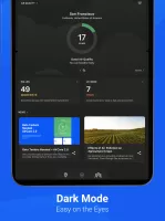 Air Quality & Pollen - AirCare