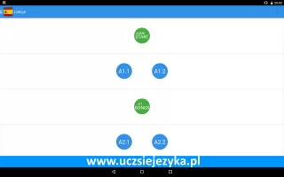 Hiszpański - Ucz się języka
