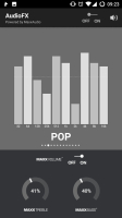 Phonograph Music Player