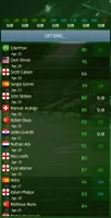 True Football 3