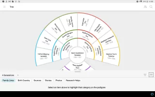 FamilySearch Tree