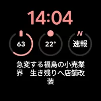 日本経済新聞 電子版