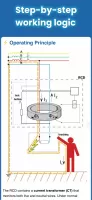 Electricians' Handbook