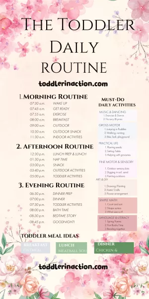 Baby Panda's Daily Habits