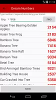 Live 4D Results (MY & SG)