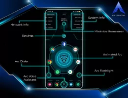 ARC Launcher