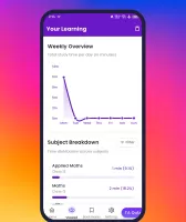 Tiwari Academy Learning App