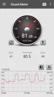 Sound Meter