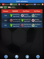 Elifoot 25