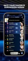 My Eurovision Scoreboard