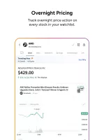 Stocktwits