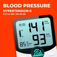 Blood Pressure Pro