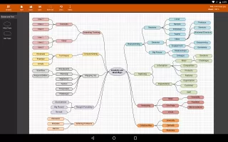 Flowdia Diagrams Lite
