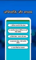 Class XII Hindi Solution NCERT