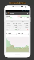 Forex Calendar, Market & News