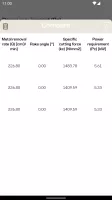 Machining Calculator