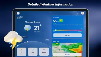 Weather Now