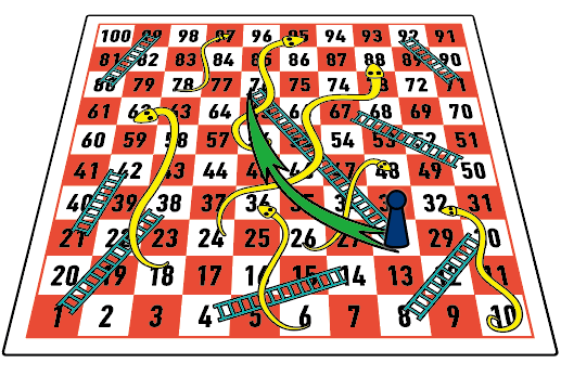 Snake and Ladder Games