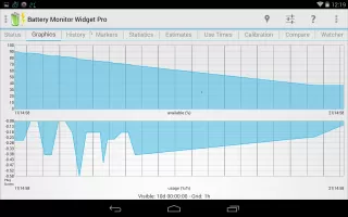 3C Battery Manager